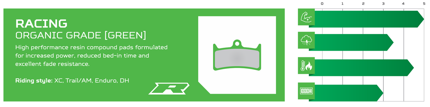 Hope Tech4 V4 Brake Pads - Racing, Green