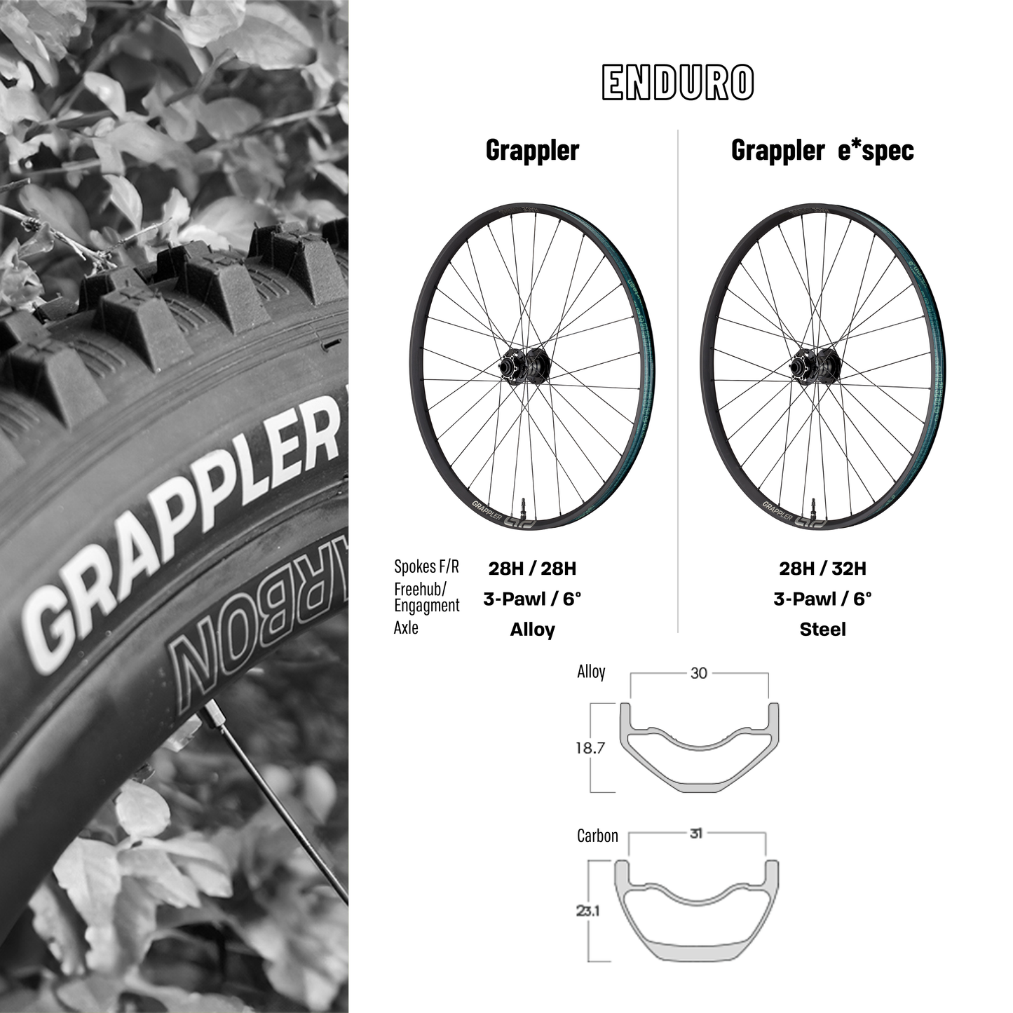 e*thirteen Grappler Race Carbon e*spec Enduro Wheels