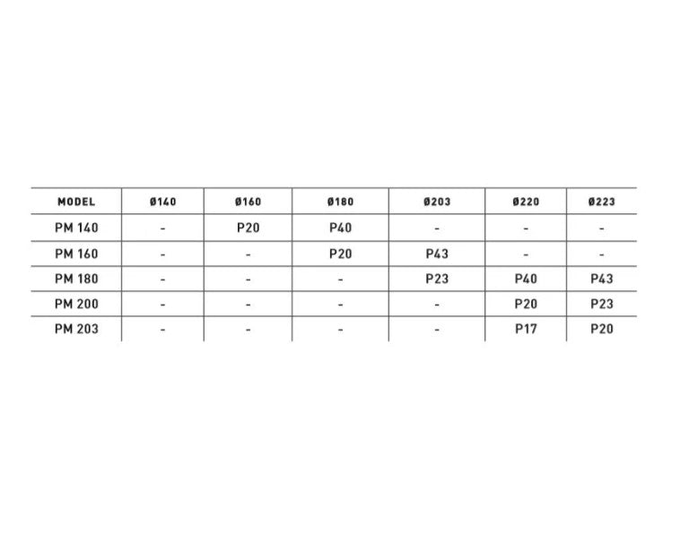 TRP Post Mount Adapters