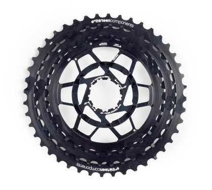 e*thirteen TRS Plus Replacement Parts