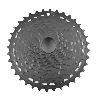 e*thirteen TRS Plus Replacement Parts