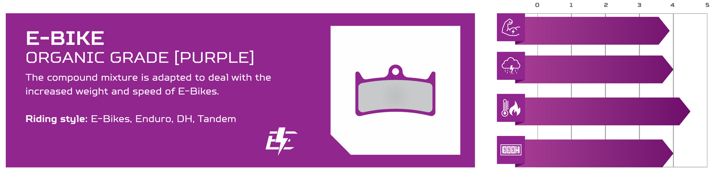 Hope Tech4 V4 Brake Pads - E-Bike, Purple